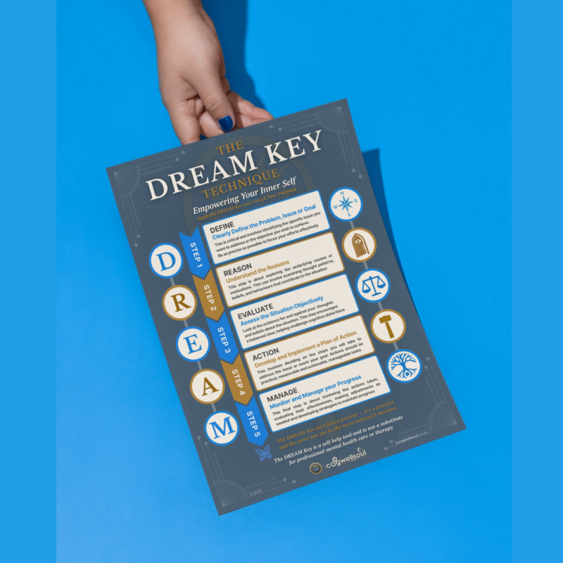 The DREAM Key: Technique